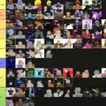 Anime Adventures infinite mode tier list.
